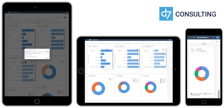 d7_App_SAP_Fiori_PM_KPI_Dashboard_Instandhaltung_Maintenance.png